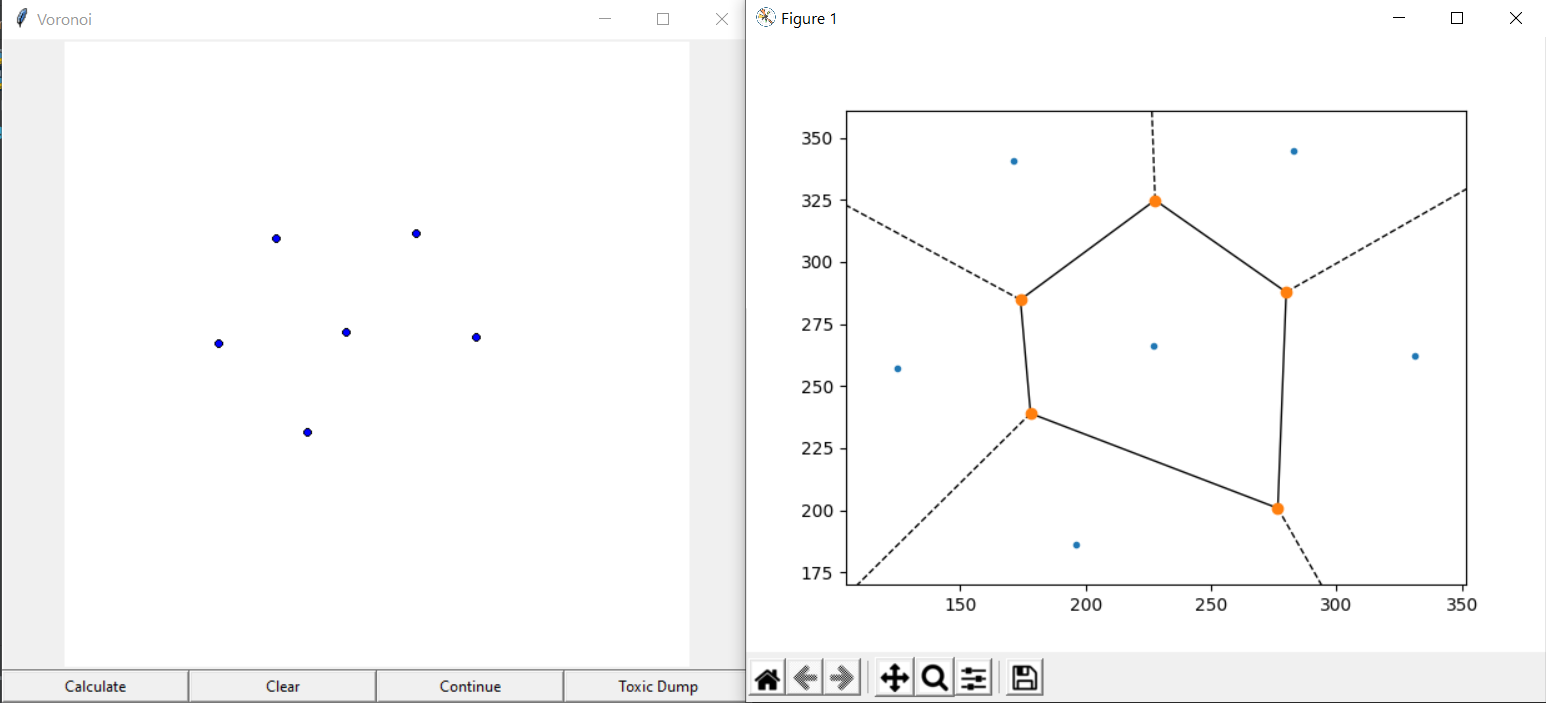 Voronoi Diagrams - Nidhi Uppoor